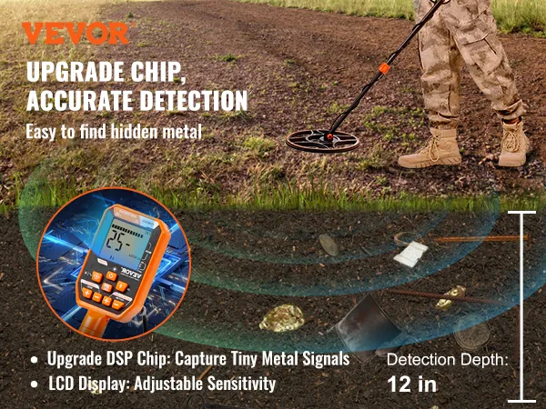 Profi Metalldetektor